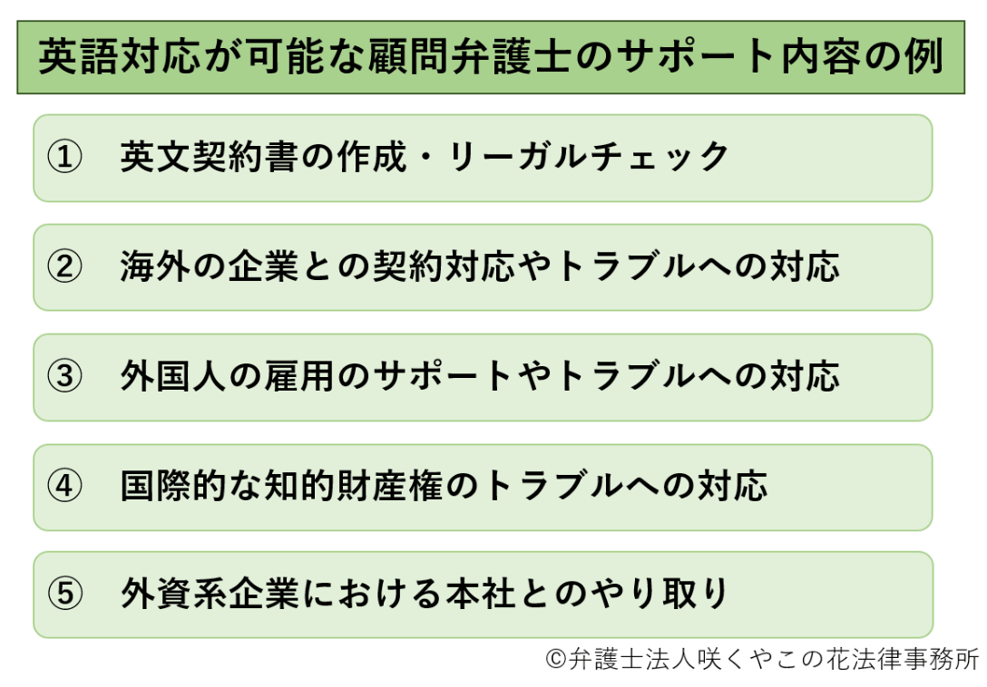 英語対応が可能な顧問弁護士のサポート内容の例