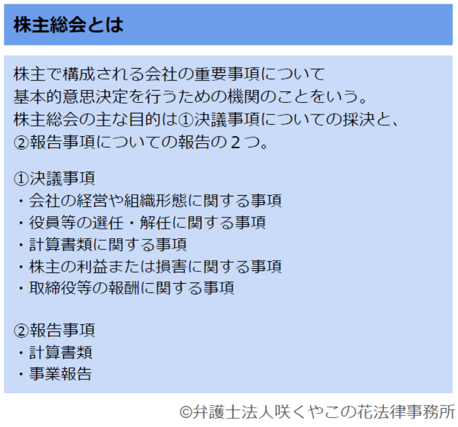 株主総会とは？