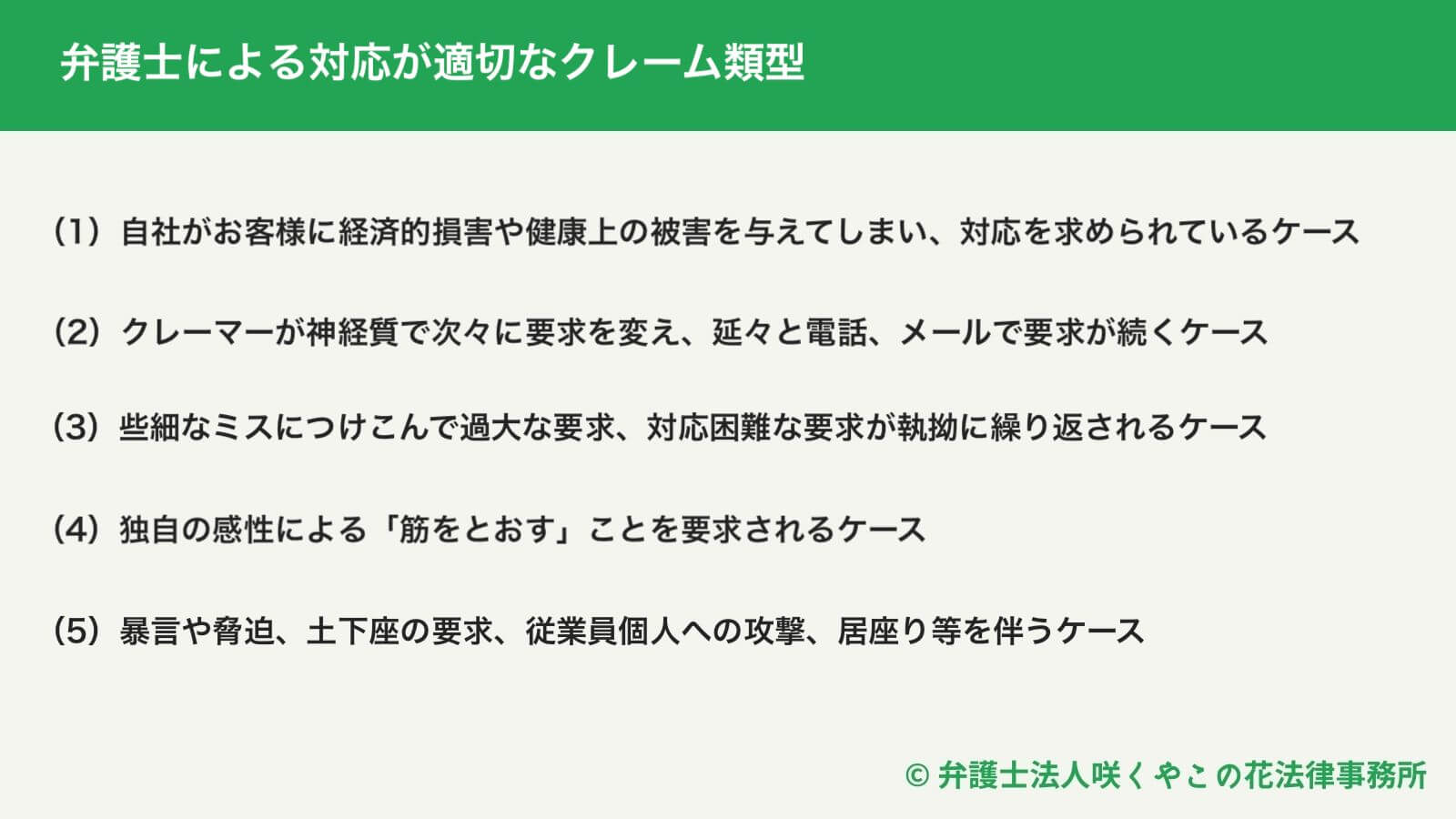 弁護士による対応が適切なクレーム類型