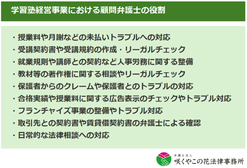 学習塾経営事業における顧問弁護士の役割とは?